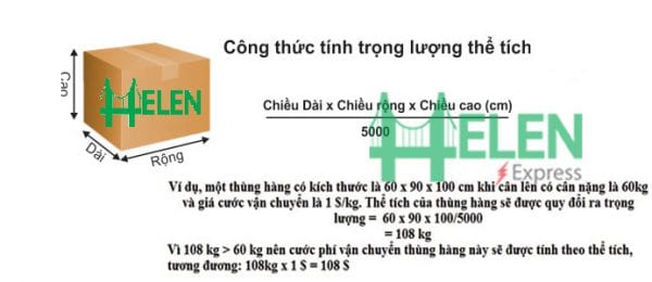 bao-gia-gui-hang-di-thuy-si-250308085111