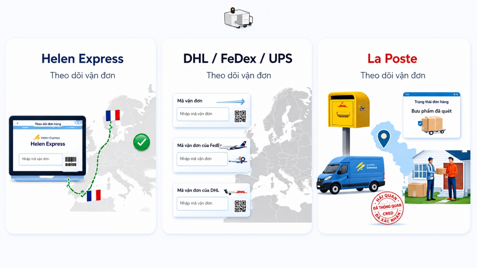 3 cách tra cứu lộ trình bưu kiện đi Pháp Real-time