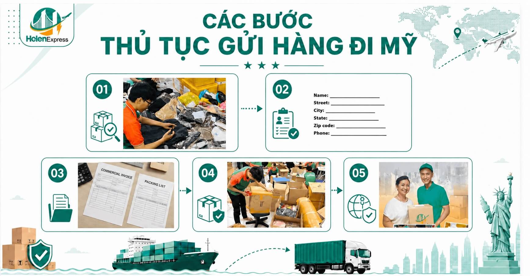 thu-tuc-cac-buoc-gui-hang-di-my-helen-express