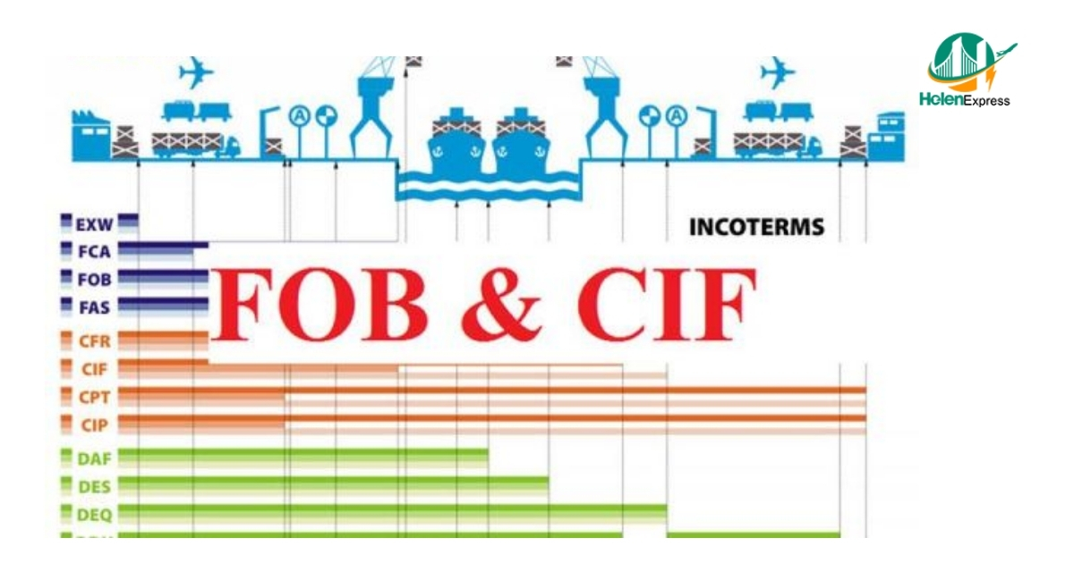 So sánh điều kiện CIF và FOB