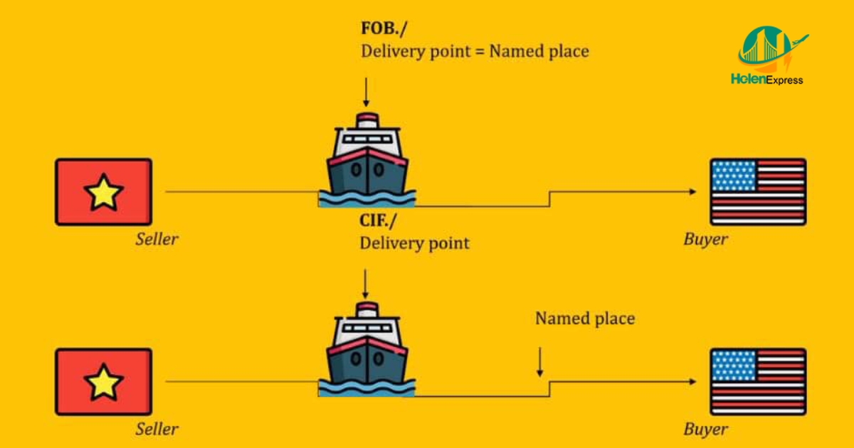 Khi nào doanh nghiệp nên dùng CIF, khi nào nên dùng FOB?