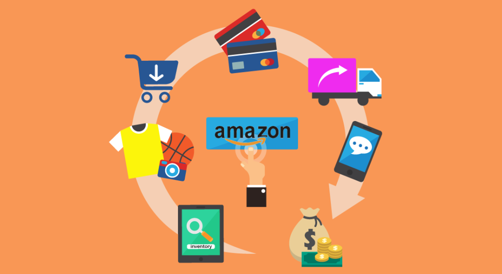 Amazon là gì? Những điều bạn cần viết về Bán hàng Amazon - Helen Express